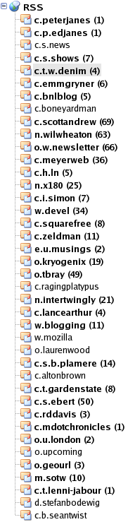 Image showing unread post counts in my weblog subscription list