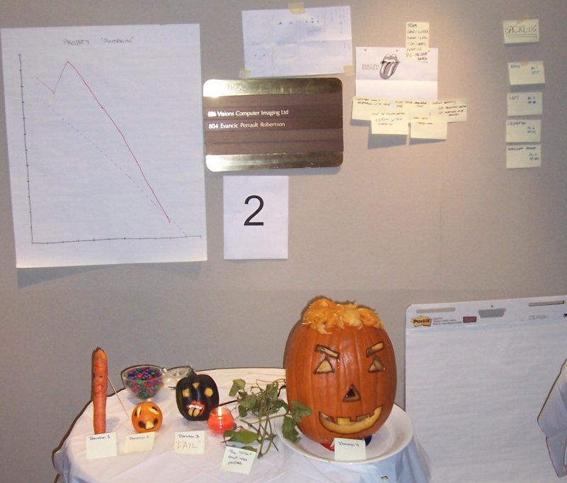 Four iterations of pumpkin development